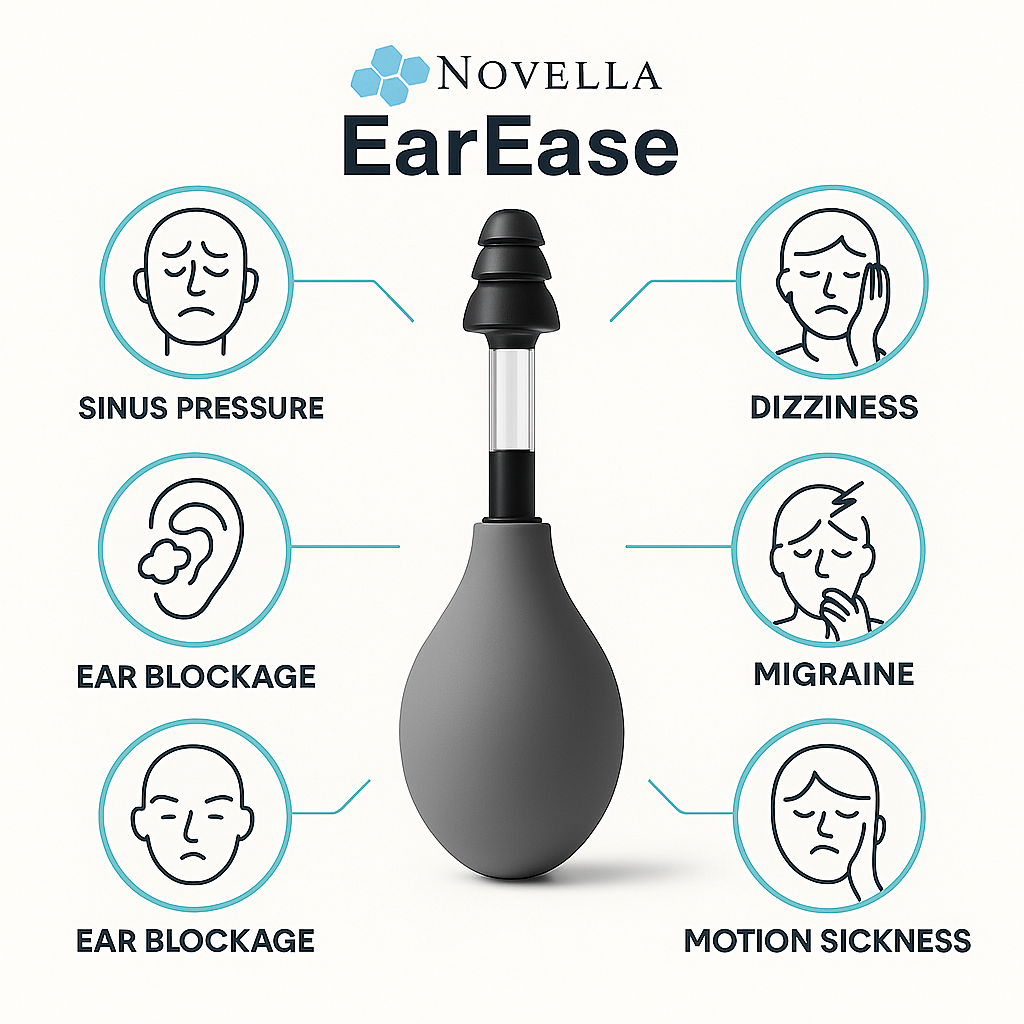 Novella Health™ Medical Grade Instant Tension + Pressure Relief