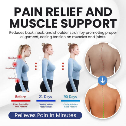 Seurico™ Premium Posture Corrector – Straighten Your Spine & Relieve Pain Instantly